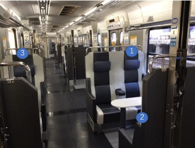 列車内におけるソーシャルディスタンス