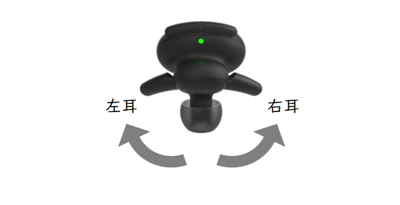 BONX2 左右 切り替え