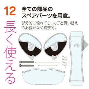 リトルキディーズは全ての部品にスペアパーツがある