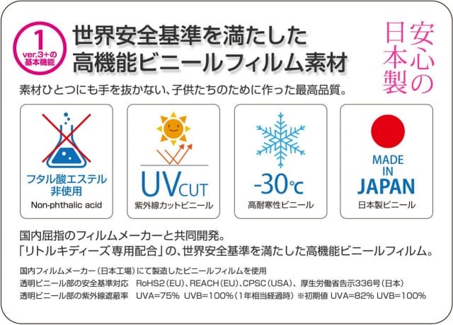 リトルキディーズは世界安全基準を満たした高機能ビニールフィルム素材を使用