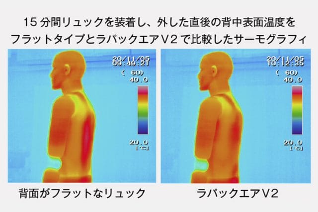 エアベンチレーションが背中の蒸れを軽減