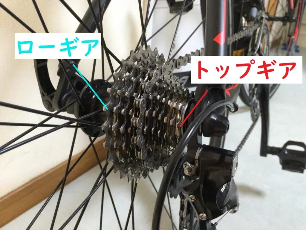 ロードバイクの効果的なギアチェンジ法 メカニックの初心者向けガイド Frame フレイム