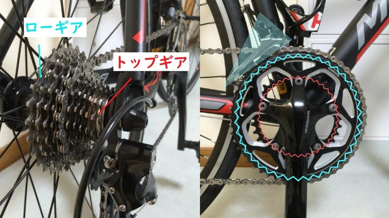 ロードバイクの効果的なギアチェンジ法 メカニックの初心者向けガイド Frame フレイム ロードバイクの効果的なギアチェンジ法 メカニックの初心者向けガイド Frame フレイム