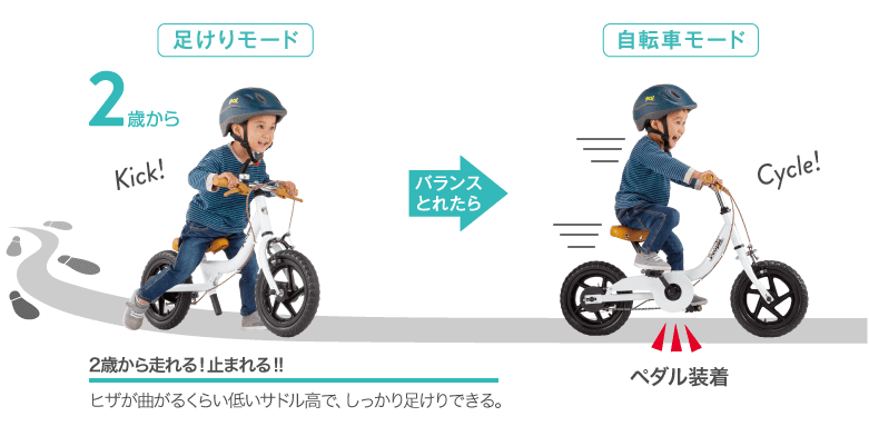 ケッターサイクルなら1台2役で長く乗れる いつもぴったりサイズで快適さもキープ Frame フレイム ケッターサイクルなら1台2役で長く乗れる いつもぴったりサイズで快適さもキープ Frame フレイム